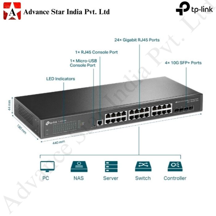 TP-Link TL-SG3428X | Jetstream 24 Port Gigabit Switch