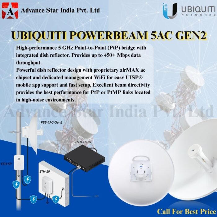 Ubiquiti PowerBeam ac Gen2 High-Performance airMAX ac Bridge (PBE-5AC-Gen2-US)