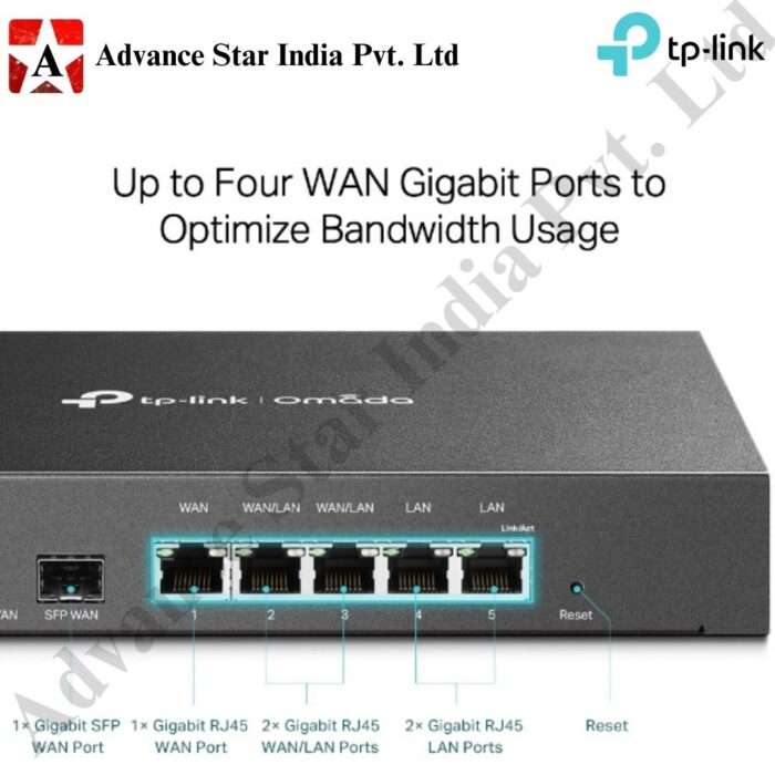 ER7206 Omada Gigabit VPN Router
