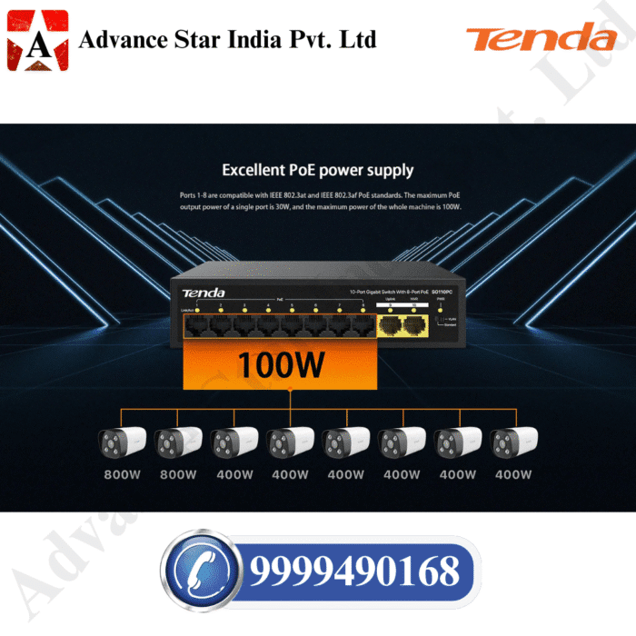 Tenda SG110PC 10-Port Gigabit Lite PoE Switch with 8-Port PoE (Black)