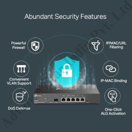 ER7206 Omada Gigabit VPN Router