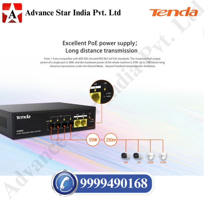 S106PC 6-Port 100M Lite PoE Switch with 4-Port PoE