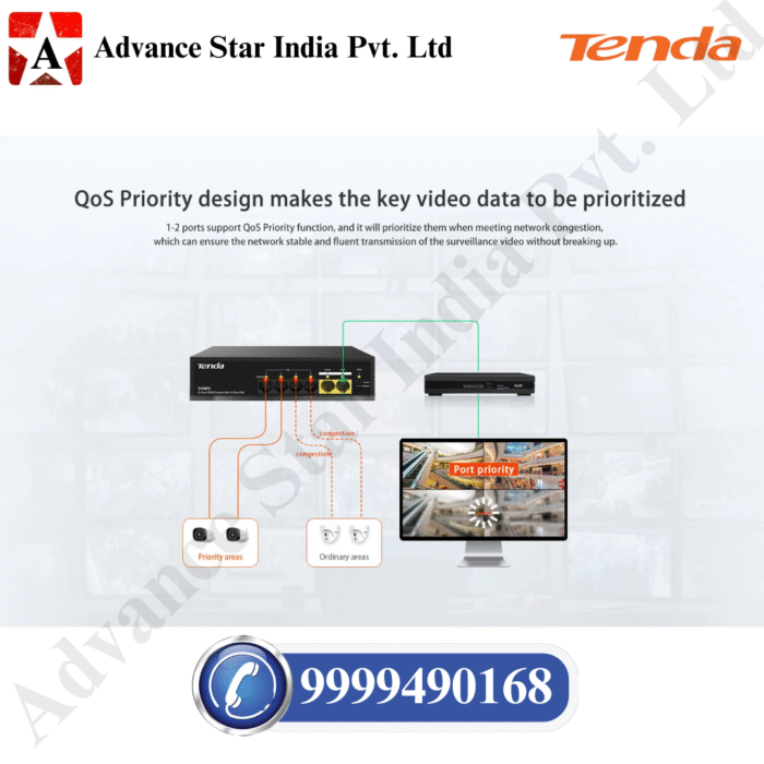 S106PC 6-Port 100M Lite PoE Switch with 4-Port PoE