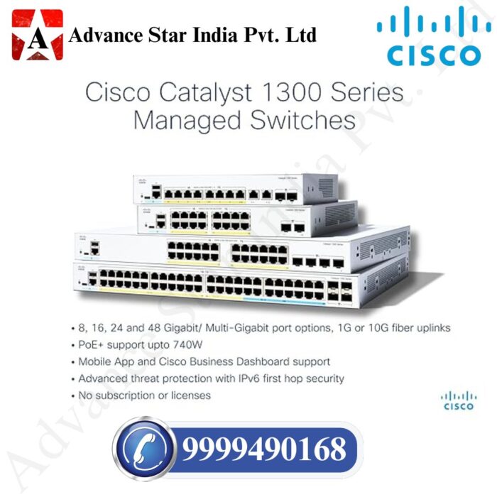 Cisco 1300-24T-4G Managed Switch, 24 Port