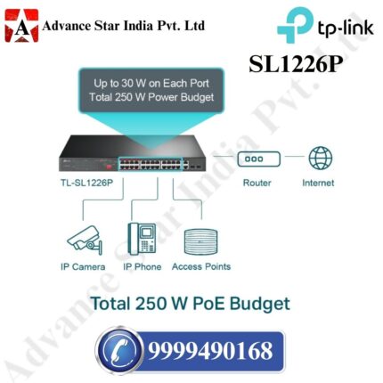 TL-SL1226P 24-Port Gigabit Unmanaged Switch