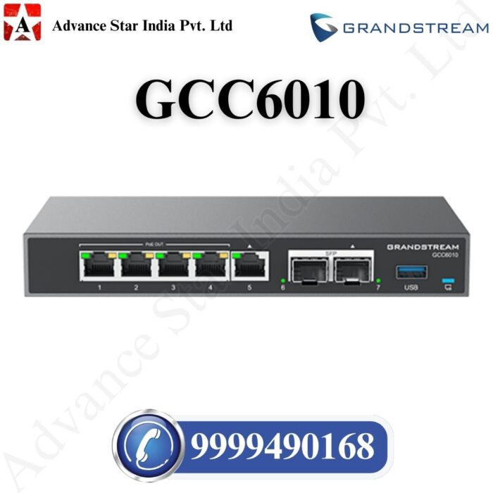 GCC6010 Gigabit Ethernet ports