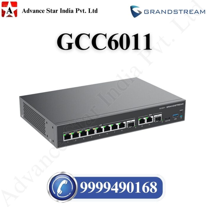 GCC6011 Gigabit Ethernet ports