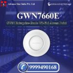 GWN7660E Wi-Fi 6 Access Point