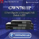 GWN7811P 8-Port Managed PoE Switch