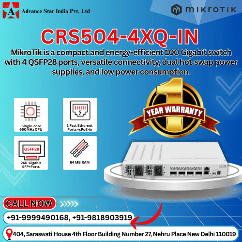 Mikrotik CRS504-4XQ-IN