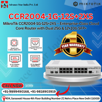 CCR2004-1G-12S+2XS