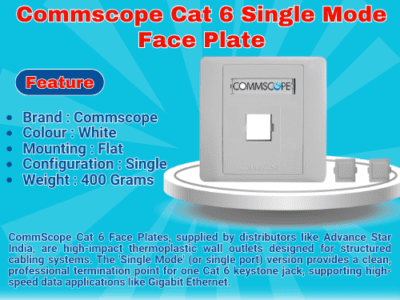 Commscope Cat 6 Single Mode Face Plate