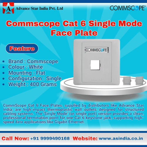 Commscope Cat 6 Single Mode Face Plate