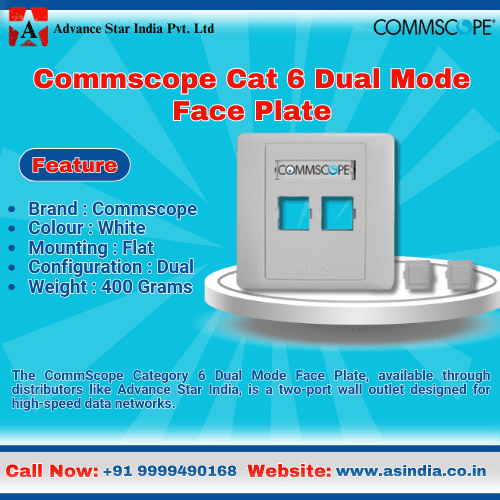 8 Commscope Cat 6 Dual Mode Face Plate