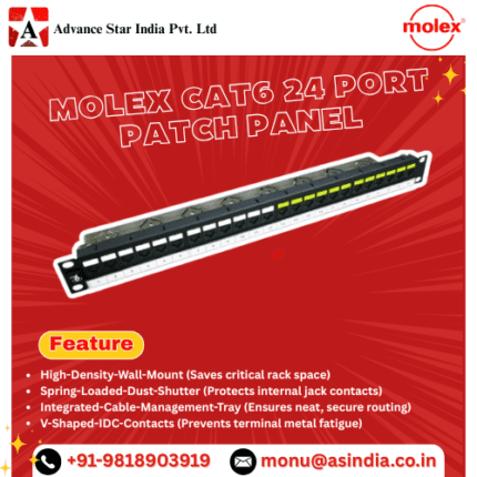 Molex Cat6 24 Port Patch Panel Dealer in Nehru Place Delhi Ncr